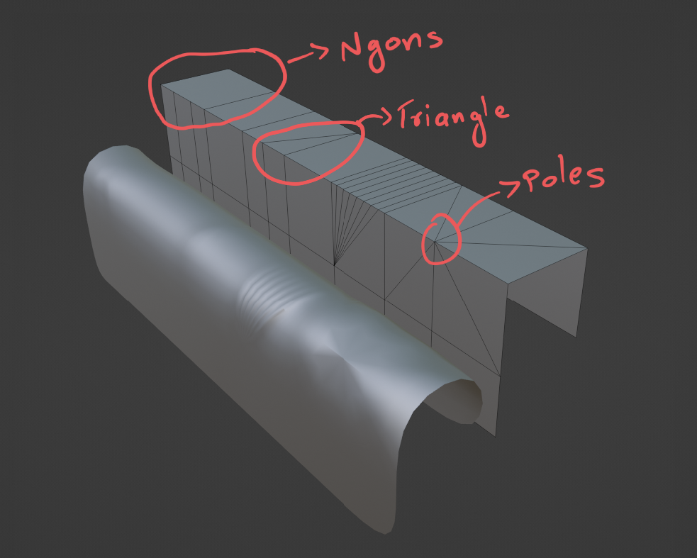 3d topology