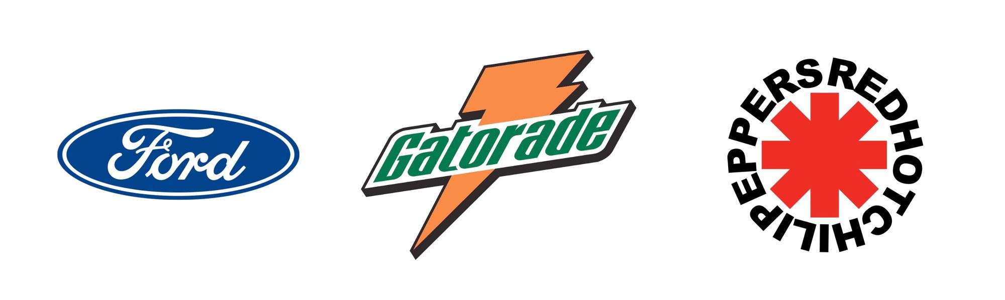 gatorade logo evolution