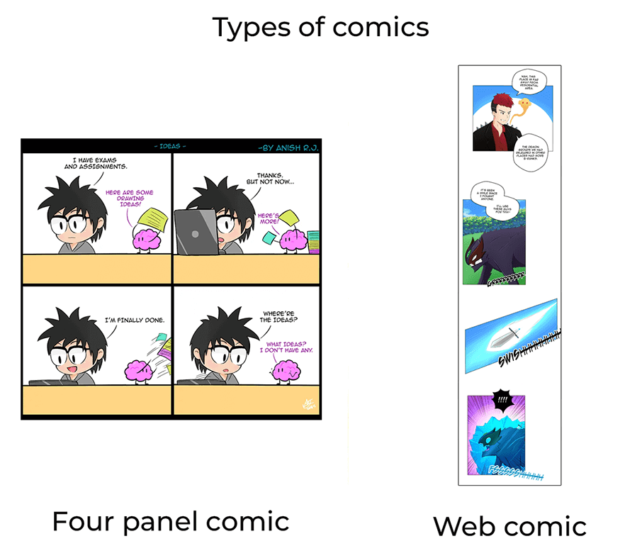 the-basics-of-making-comics-yarsa-devblog