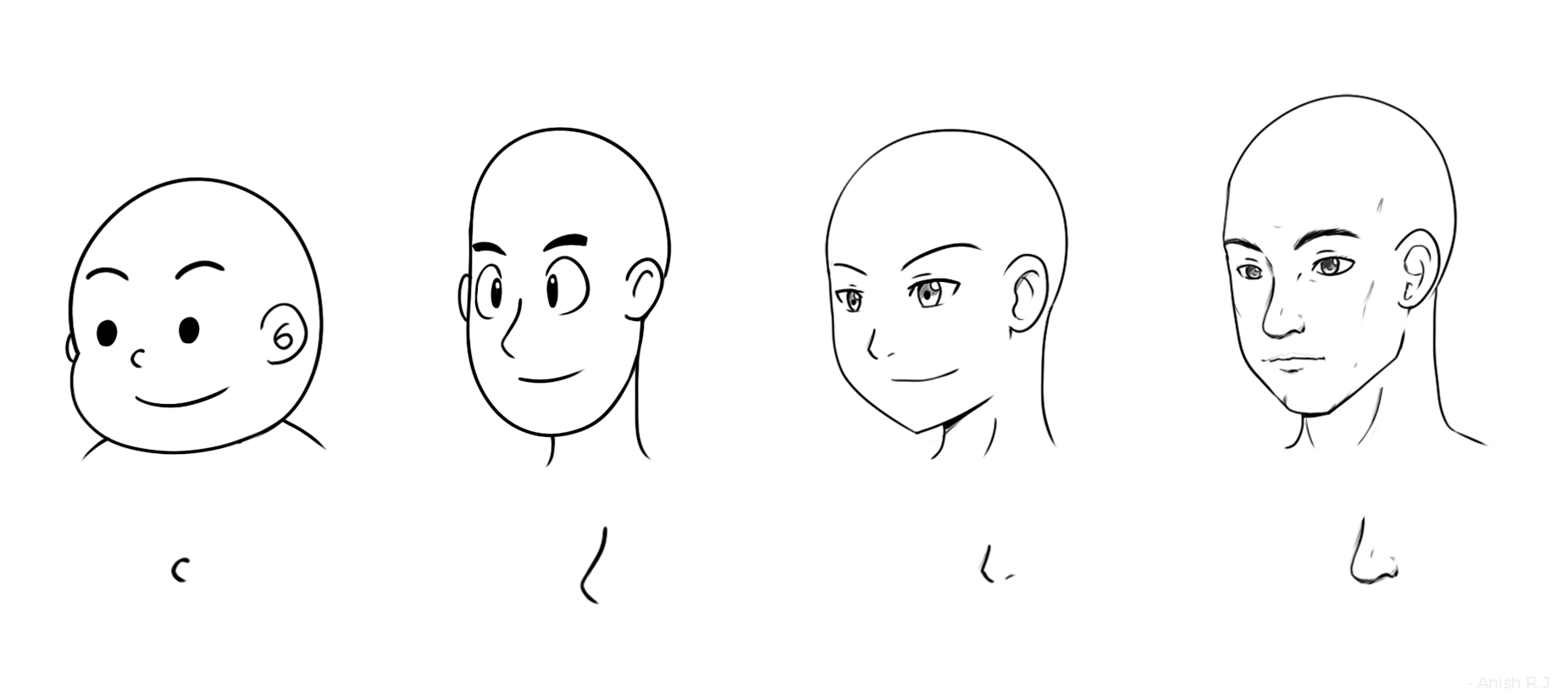 How To Draw Anime  Head Perspective Reference  Facebook