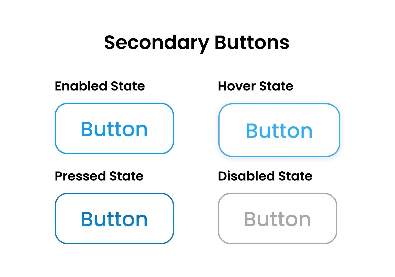 Buttons in UX Design: Types and States of Buttons - Yarsa DevBlog