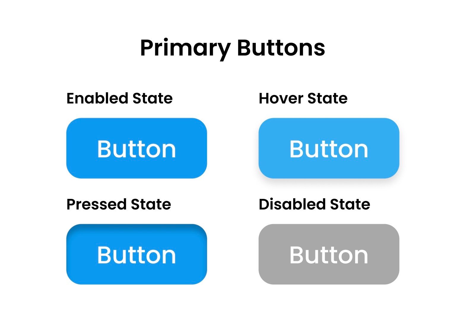 Buttons in UX Design: Types and States of Buttons - Yarsa DevBlog