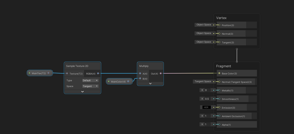 Spot Material Manipulation with Unity Shaders [TUTORIAL]