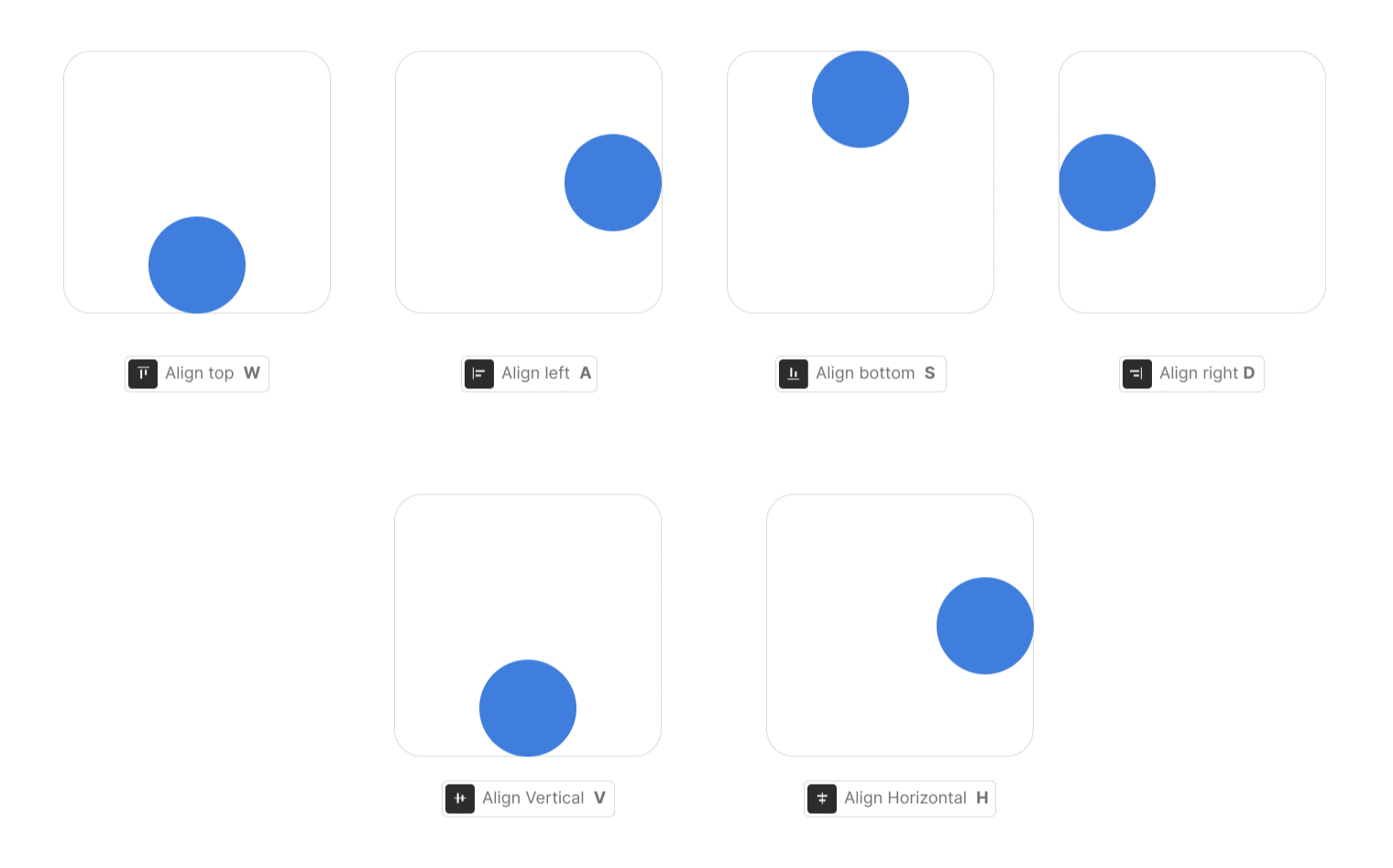 Figma Shortcuts for Designers Yarsa DevBlog