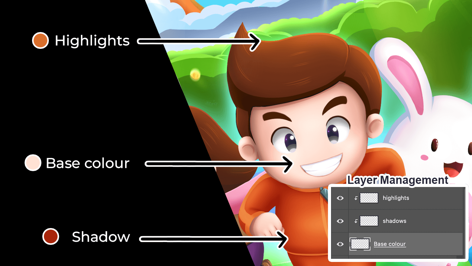 Digital Illustration Process Example Part 2 Yarsa DevBlog