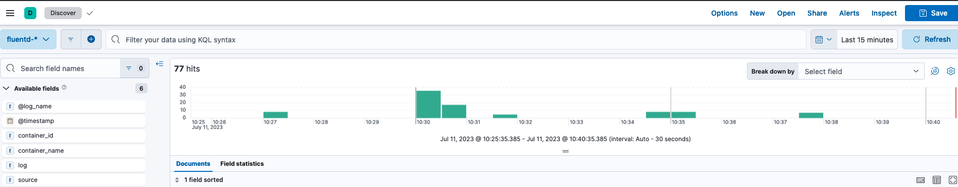 How to Setup EFK Stack on Docker? - Yarsa DevBlog