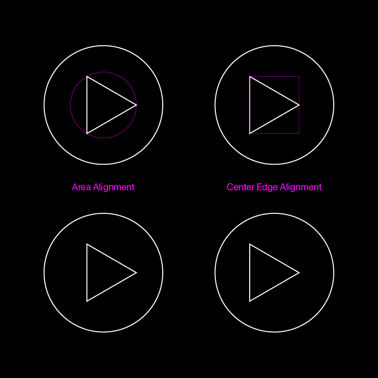 Area Alignment in Graphic Design