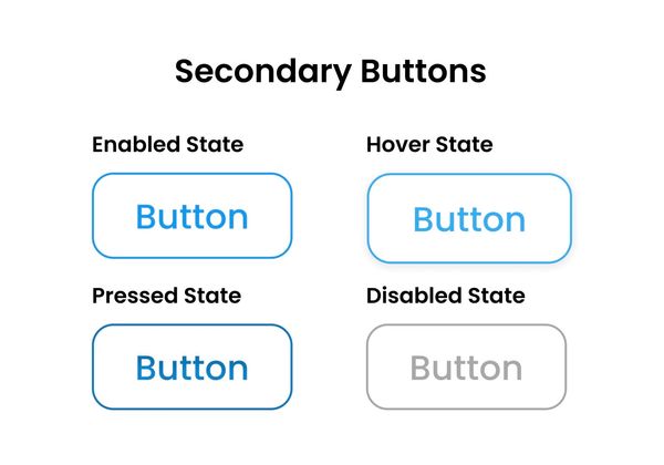 Buttons in UX Design: Types and States of Buttons - Yarsa DevBlog